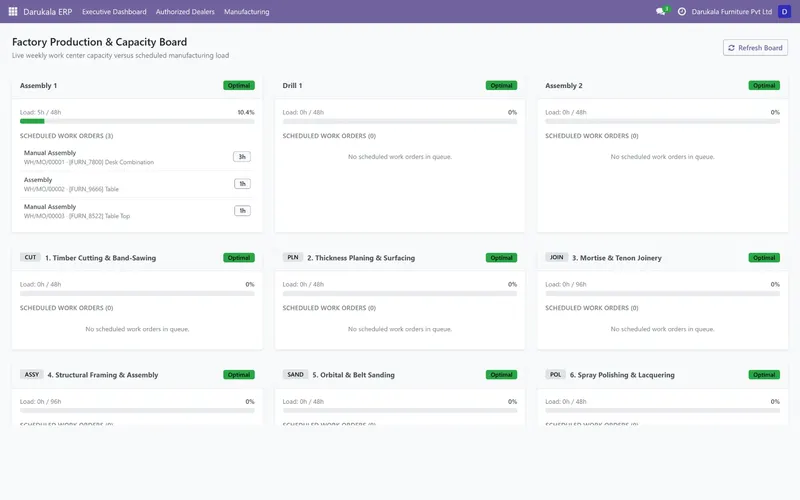 Screenshot of Darukala ERP, odoo 18 manufacturing & distribution erp for a furniture maker, built by Anshuman Verma