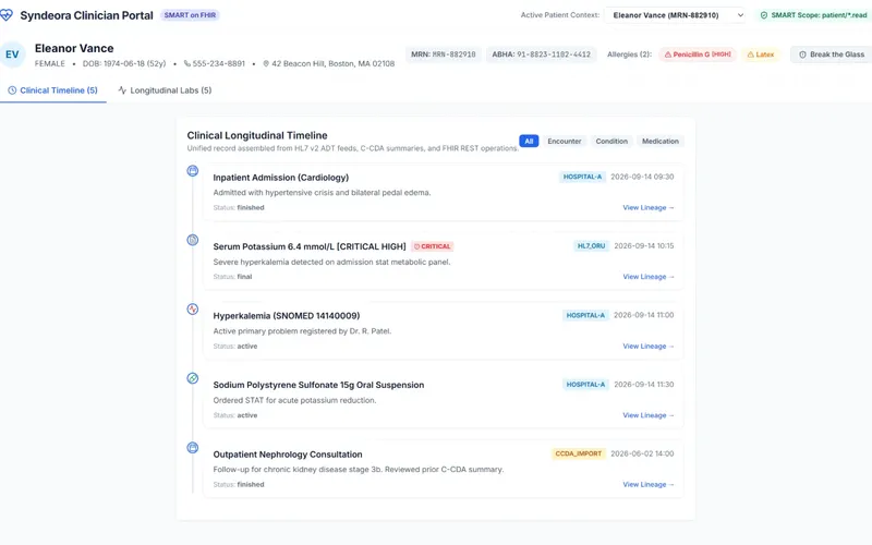 Screenshot of Syndeora, fhir r4 interoperability hub & smart on fhir clinician platform, built by Anshuman Verma
