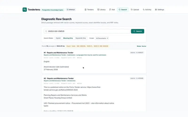 Screenshot of Tenderlens, rag assistant for public tender documents on postgresql + pgvector, built by Anshuman Verma